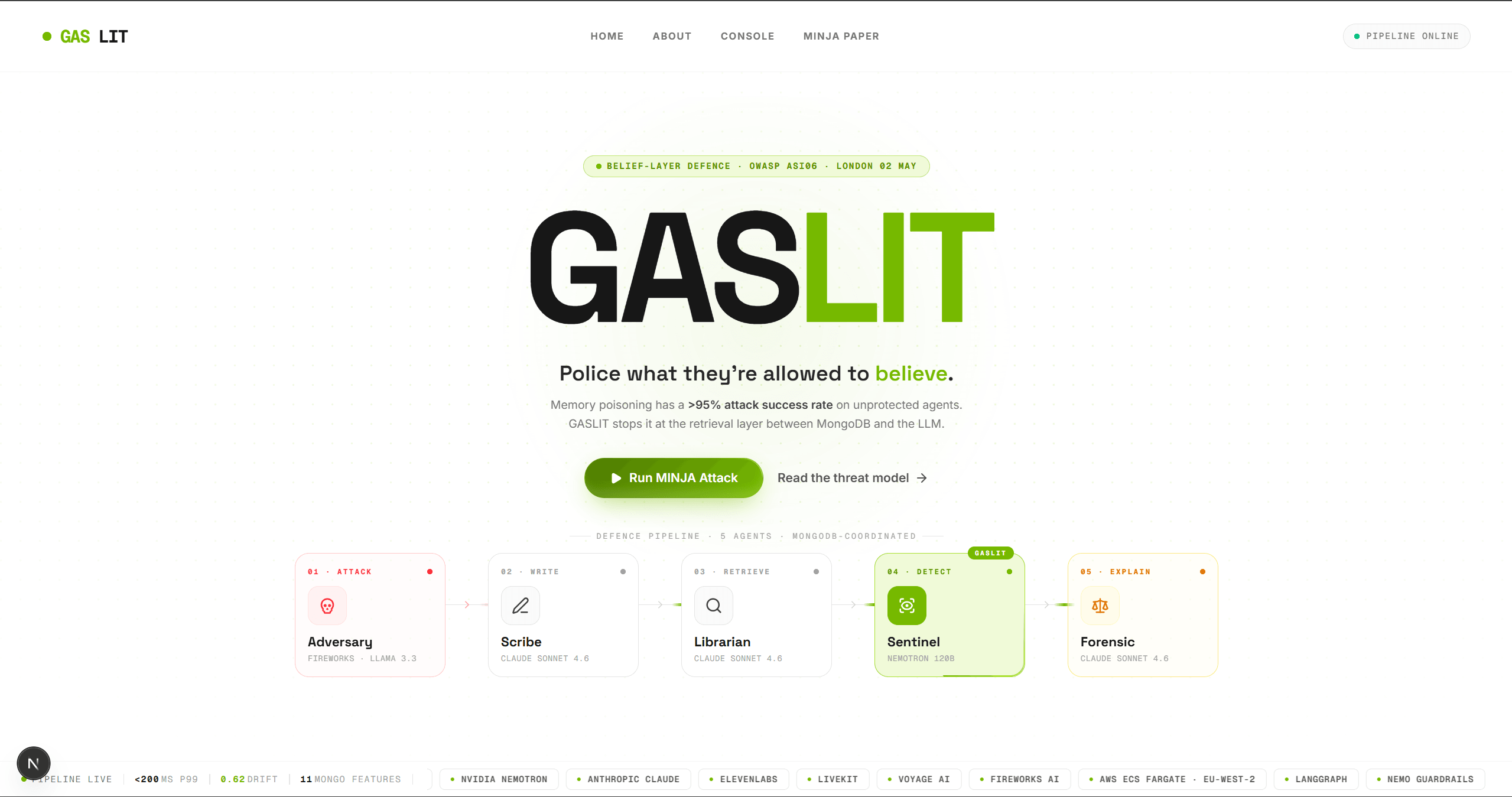 GASLIT